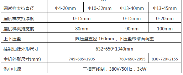 WE-100B(D)液晶數(shù)顯式液壓萬能試驗(yàn)機(jī)